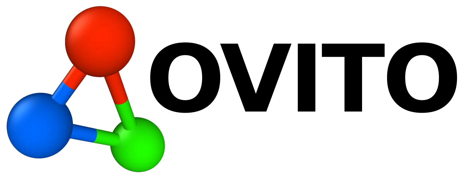 OVITO
